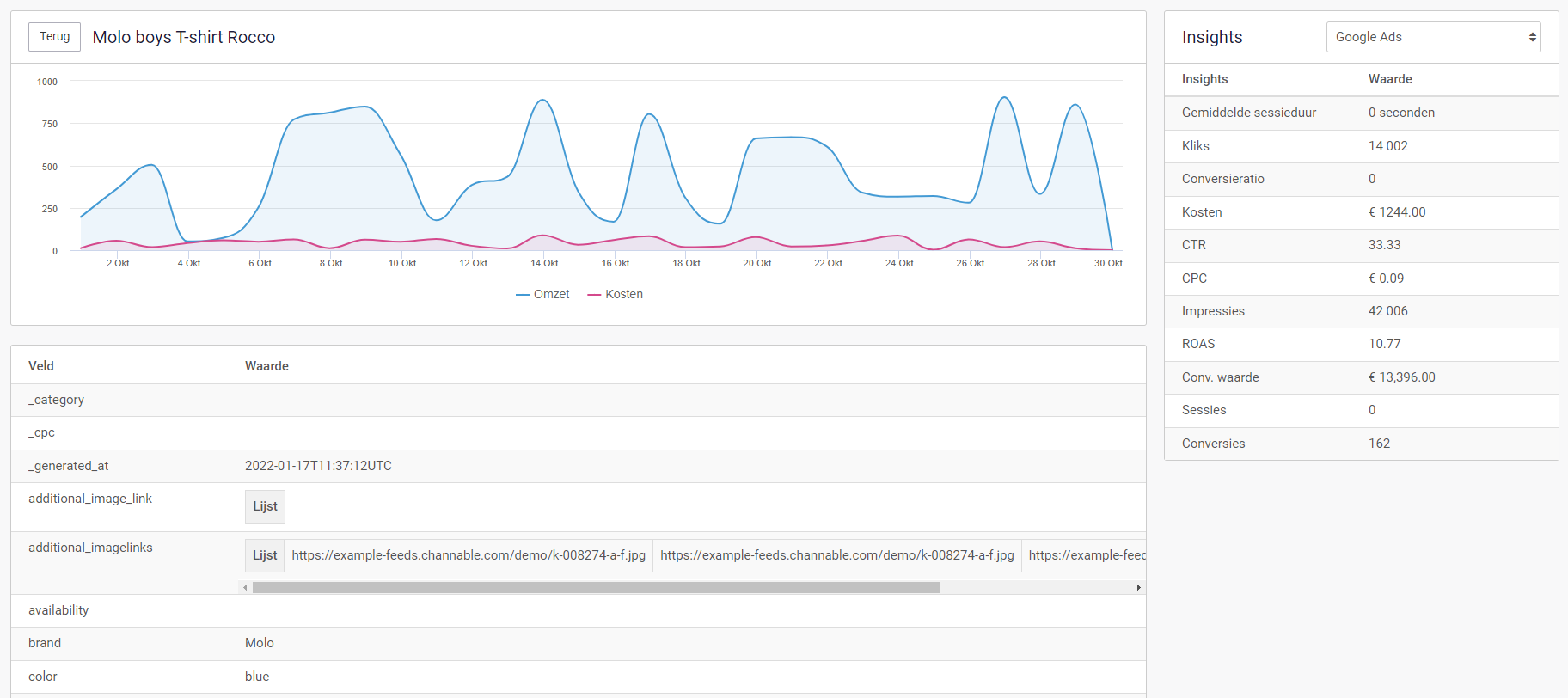 product insights.png