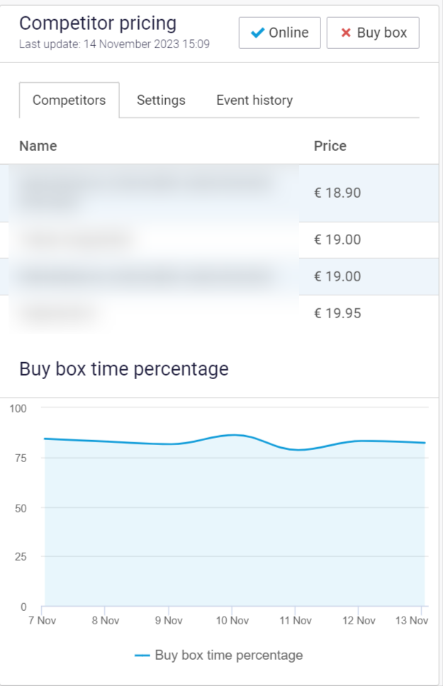 Item page EN.png