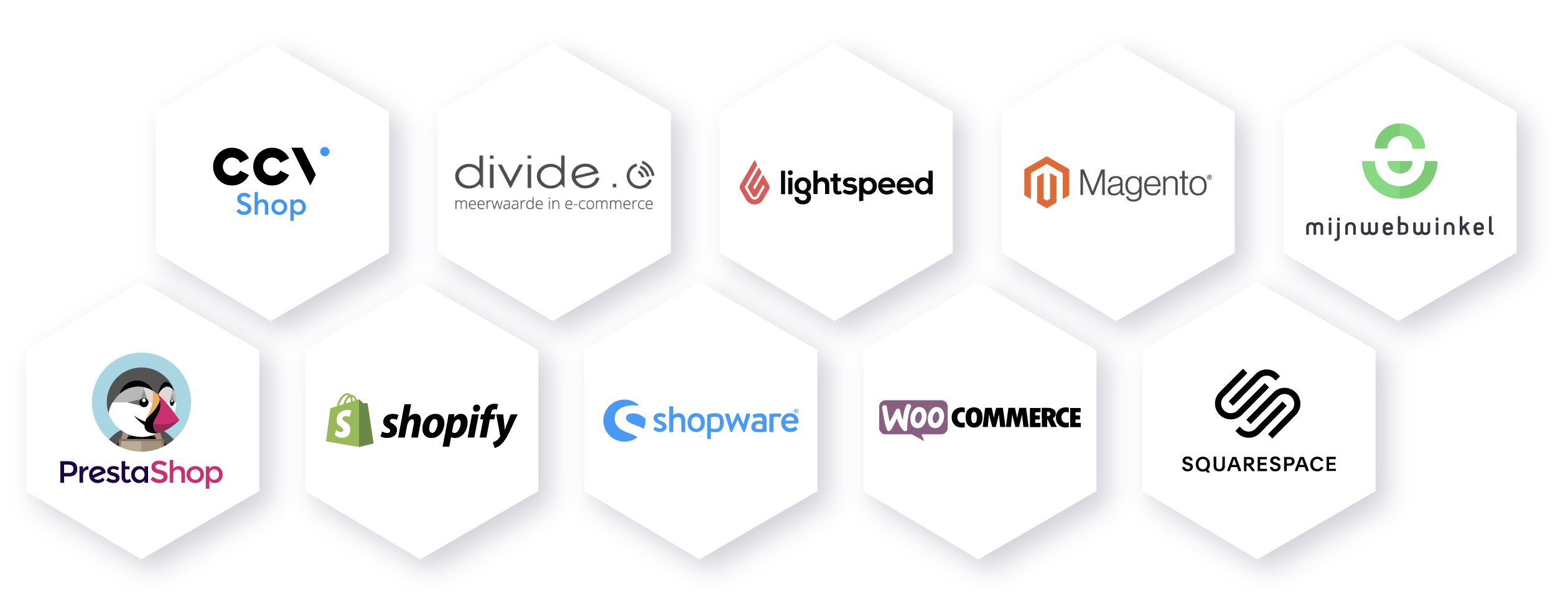 03_Webshop Platforms_Help center.jpg