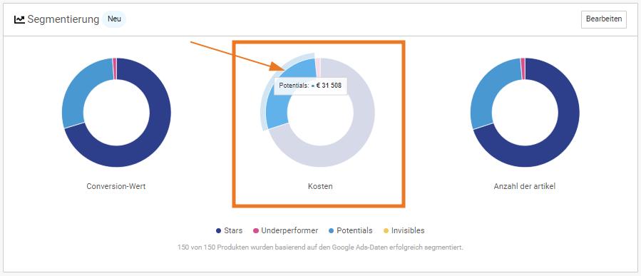 channable insights segmentierung 14.jpg