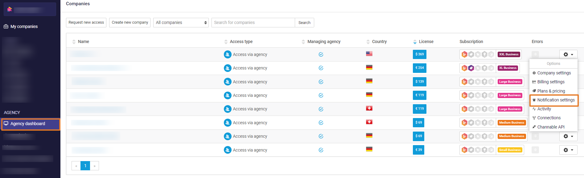 Agency Dashboard Error Notifications - Modern.png