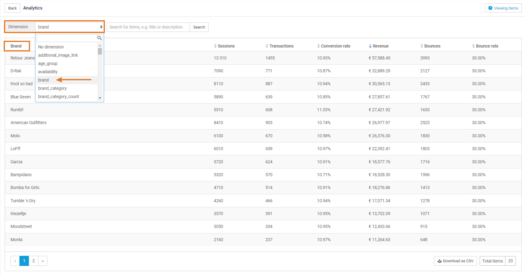 Brand analytics.png