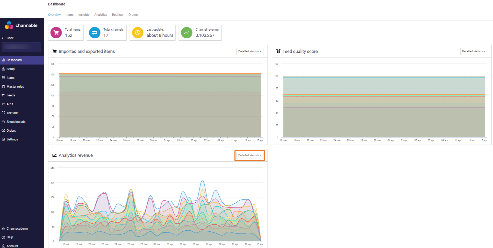Analytics Overview -Details stats Modern.png