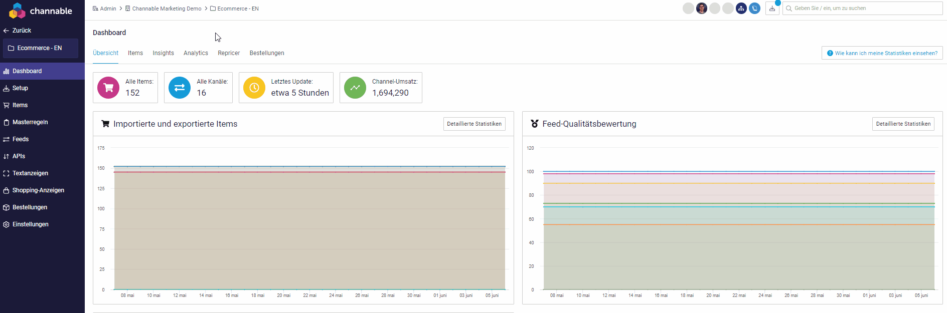 Channable dashboard items.gif