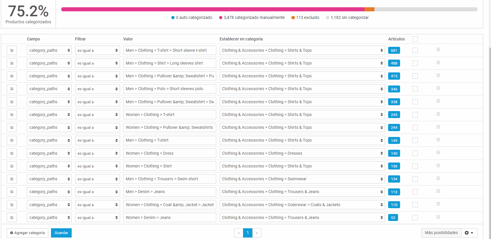 categories desactivar.gif