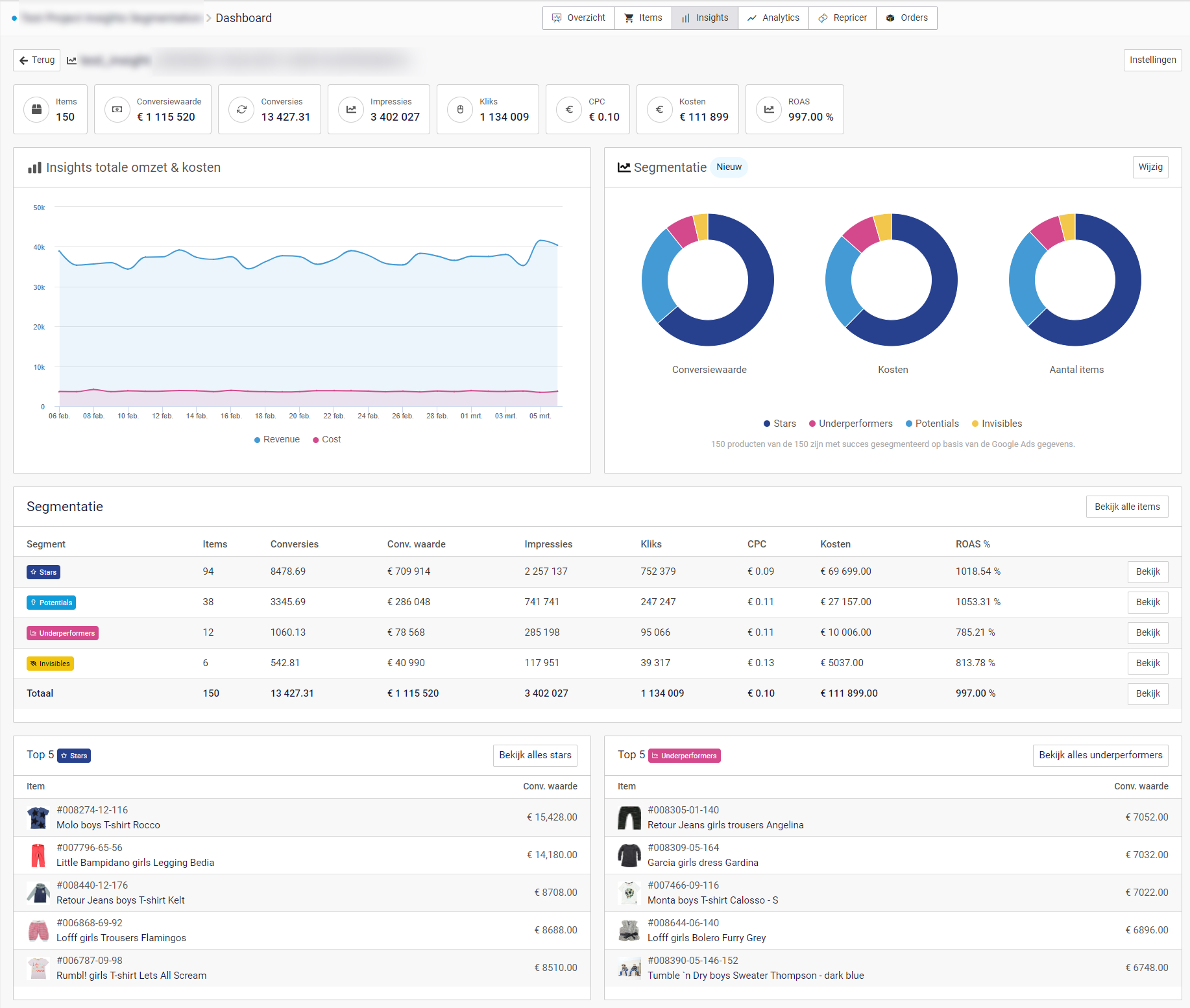 Insights dashboard NL.jpg