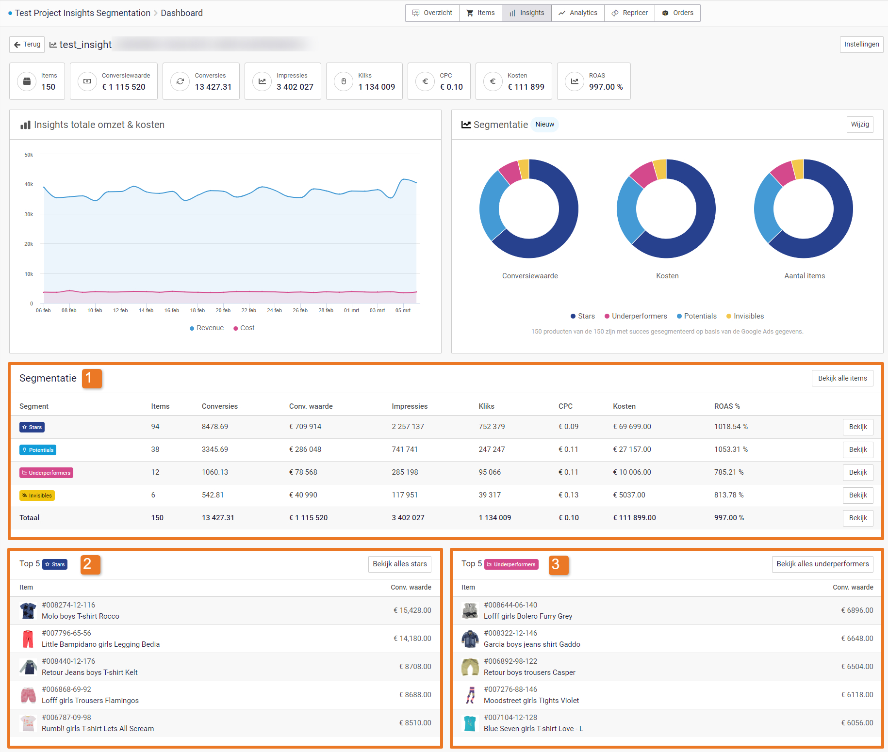 Segmentatie dashboard NL stars underperformers (1).jpg