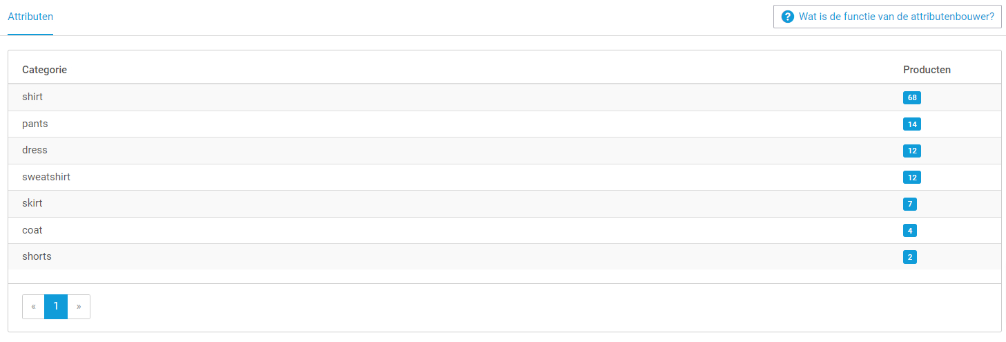 NL - Attributen 3.jpg