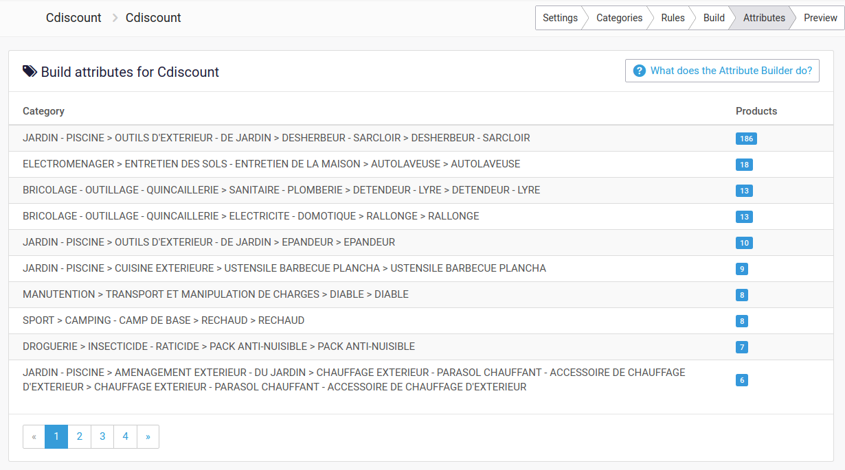 EN_-_Cdiscount_Attributes_Overview.png