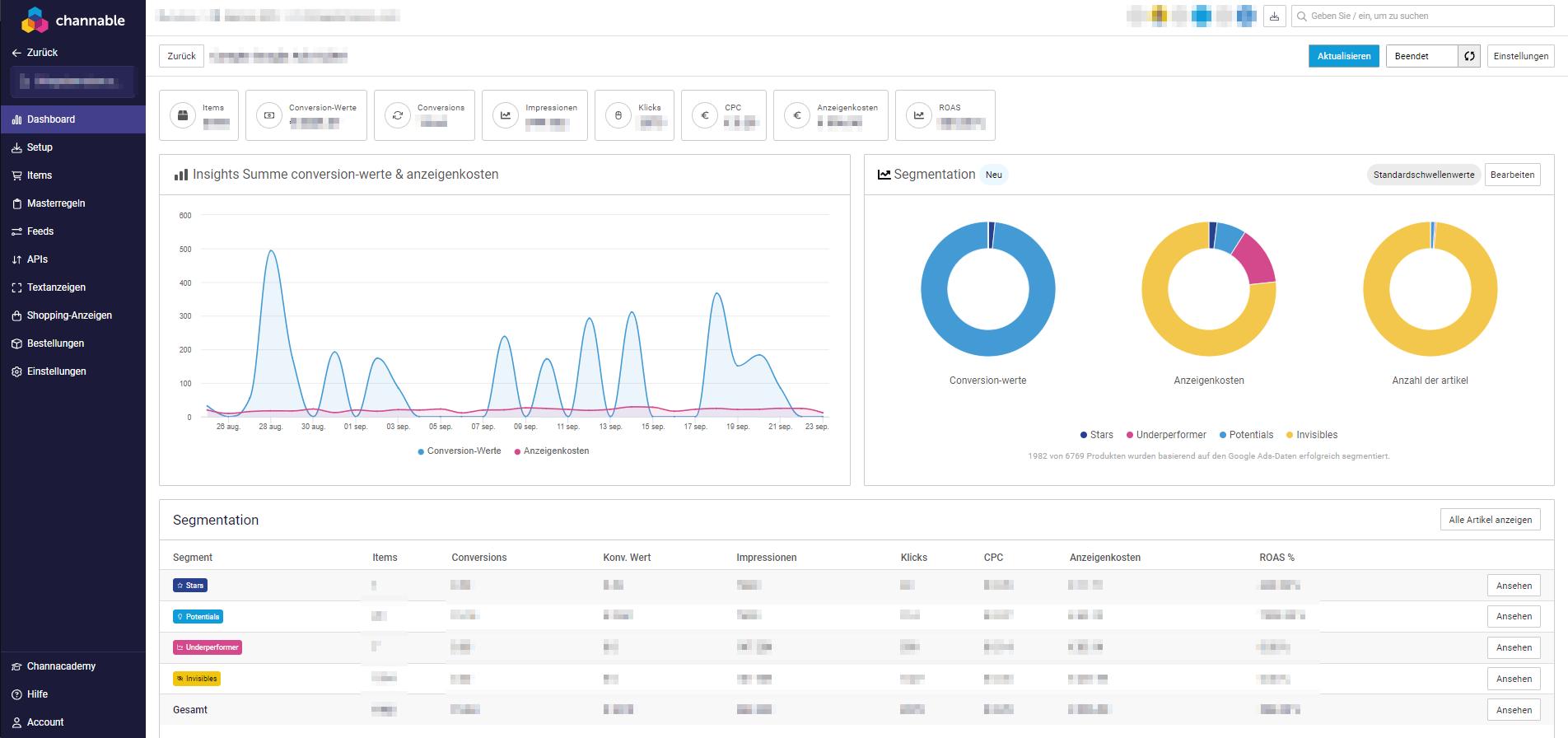 Channable_performance dashboard.jpeg