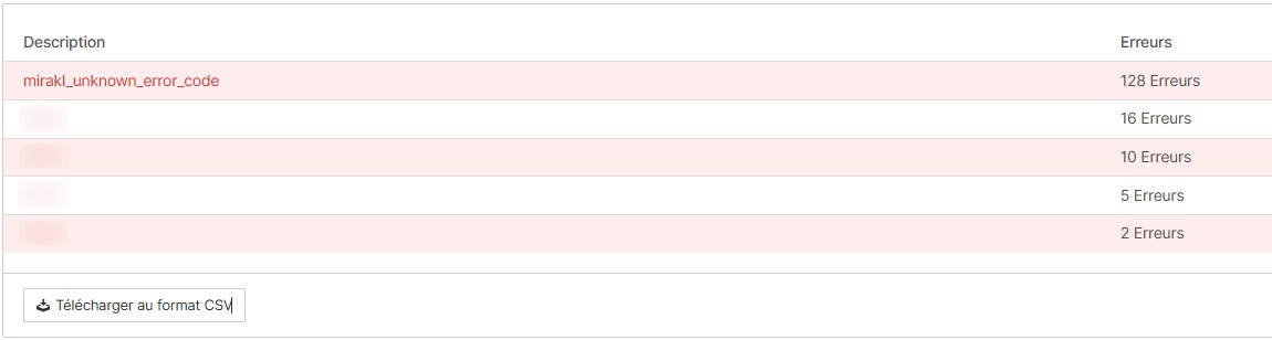 Maxeda - Erreurs.jpg