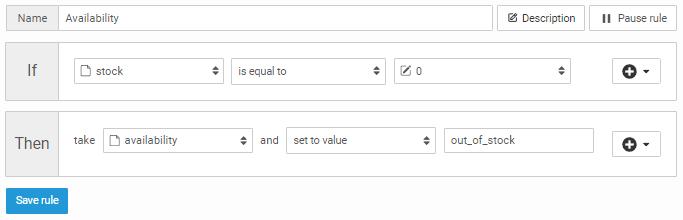 Channable Google Shopping availability rule.jpg