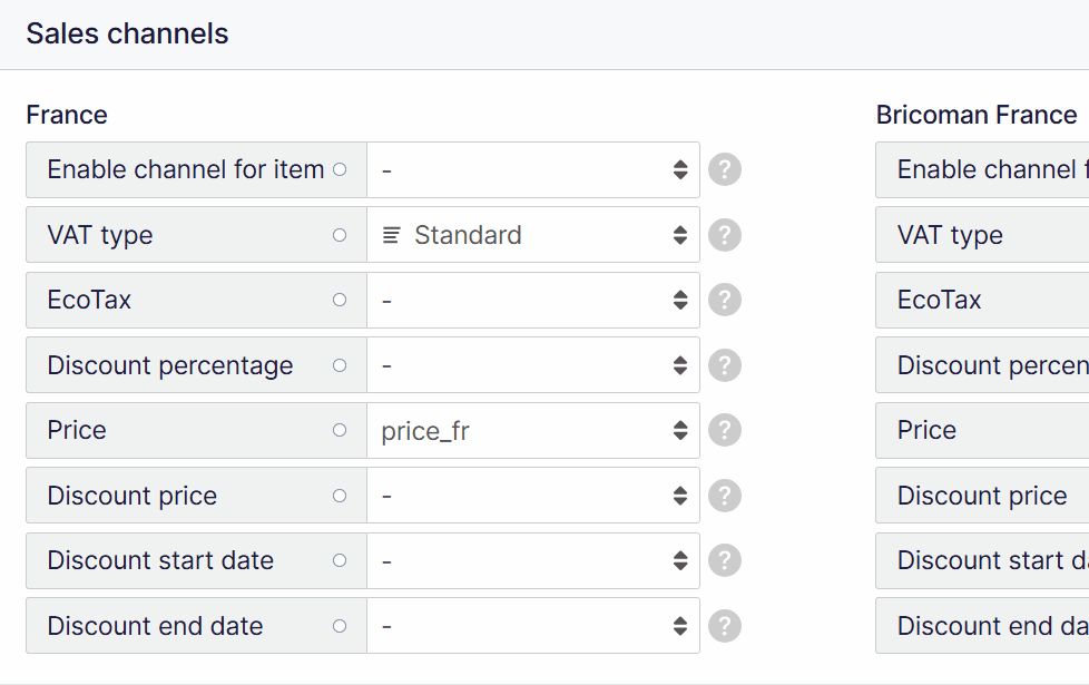 sales channels mirakl.gif