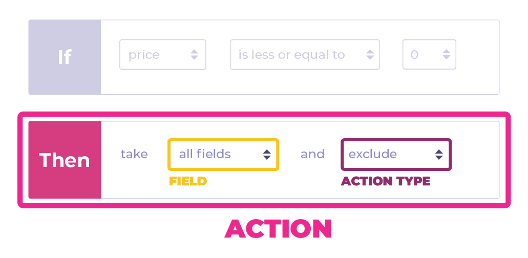 Rules-action-focus.png