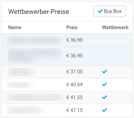 DE_Competitor_Prices.png