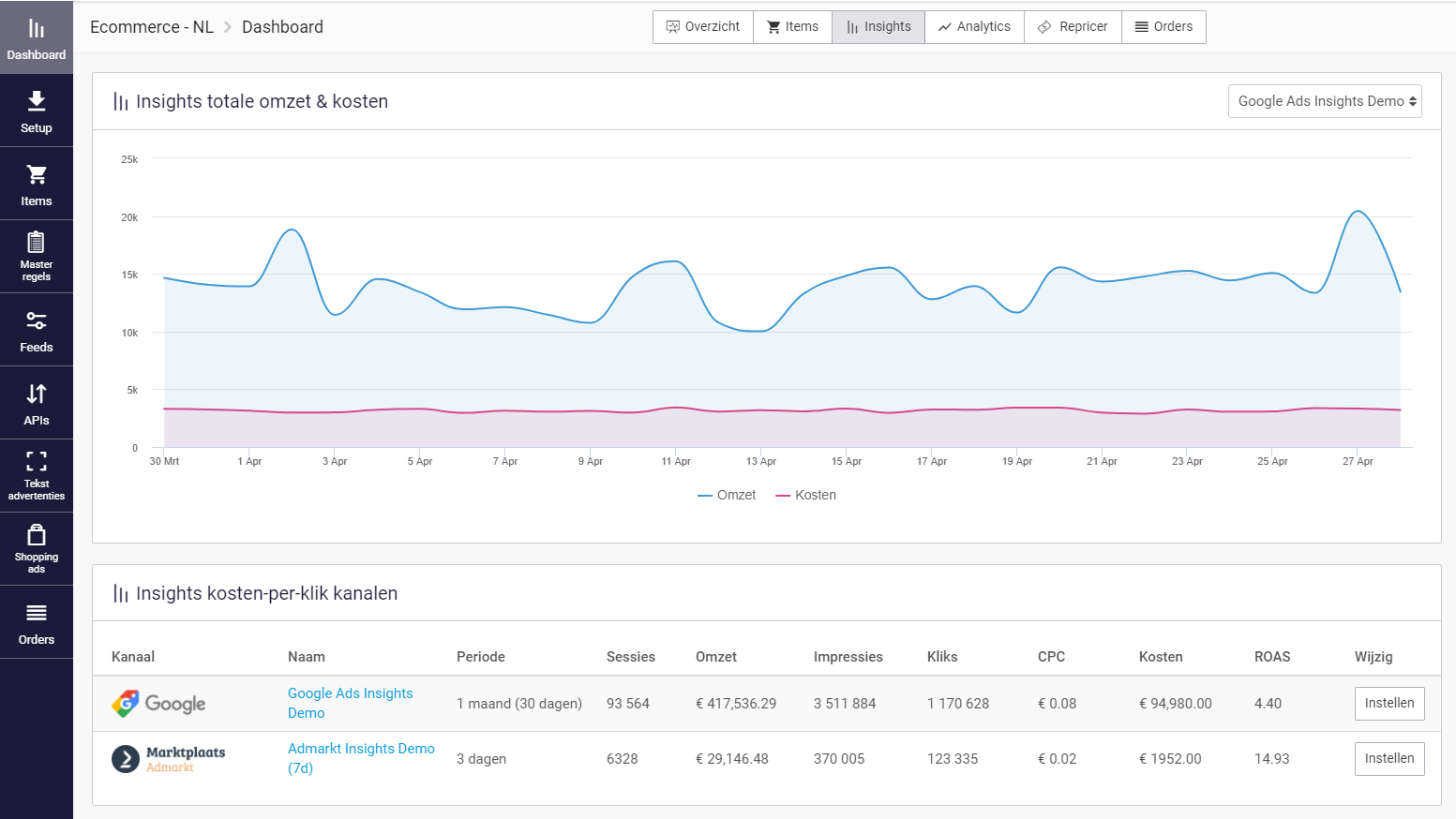 NL_-_dashboard_insights.png