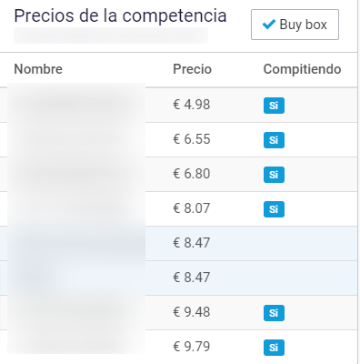 ES-competitorprices.png